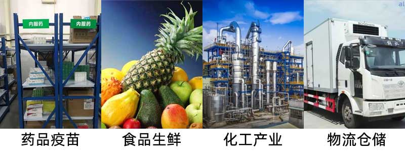 志翔領(lǐng)馭有線溫濕度監(jiān)測系統(tǒng)適用于藥品、疫苗、食品生鮮、化工產(chǎn)業(yè)、物流倉儲等行業(yè)