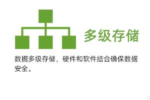 多級存儲：數(shù)據(jù)多級存儲，硬件和軟件結(jié)合確保數(shù)據(jù)安 全。